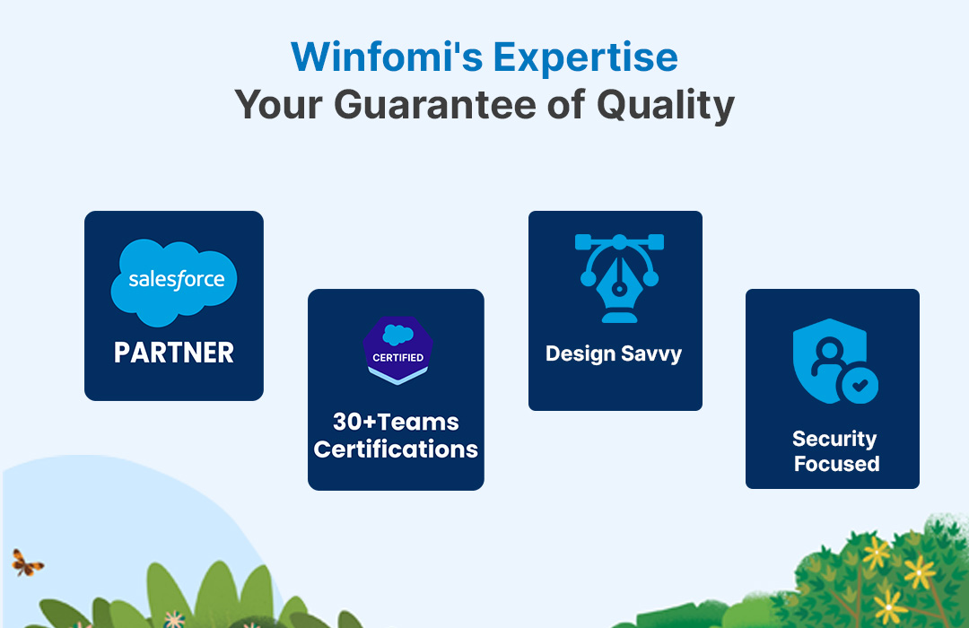 Winfomi's Expertise: Your Guarantee of Quality